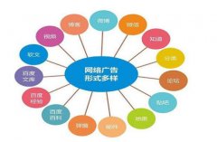 郑州网站设计建设四个步骤